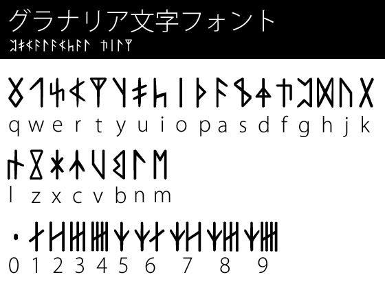 グラナリア文字フォントの画像